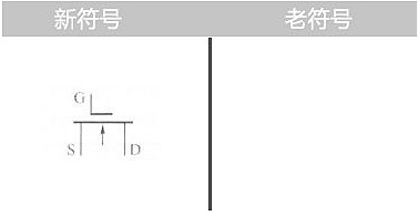 場效應管的符號