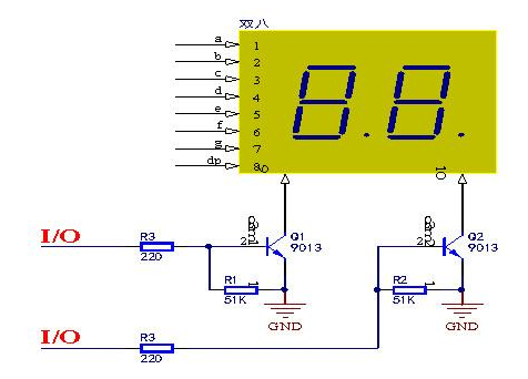 三極管，場(chǎng)效應(yīng)管，IGBT