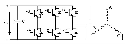 三極管，場(chǎng)效應(yīng)管，IGBT