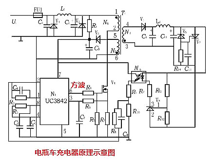 方波信號驅(qū)動場效應管