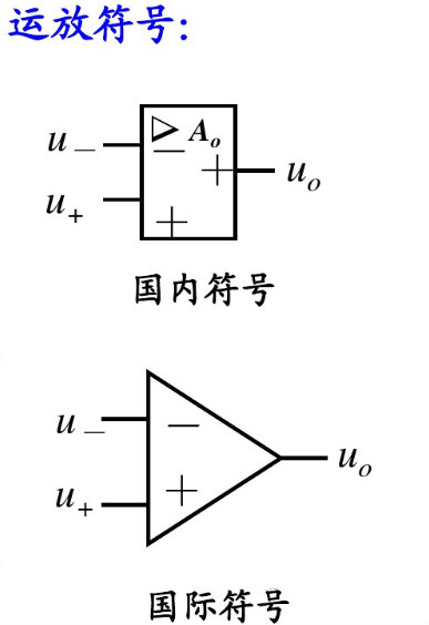 場效應管集成運放