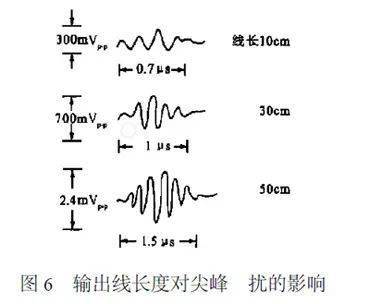 開關穩壓電源尖峰干擾