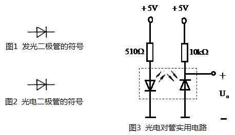 二極管應用