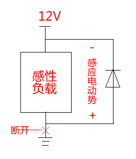 續流二極管