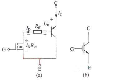 IGBT管,三極管