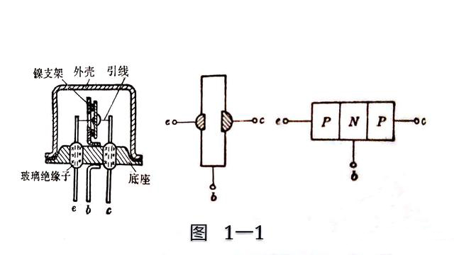 三極管C極