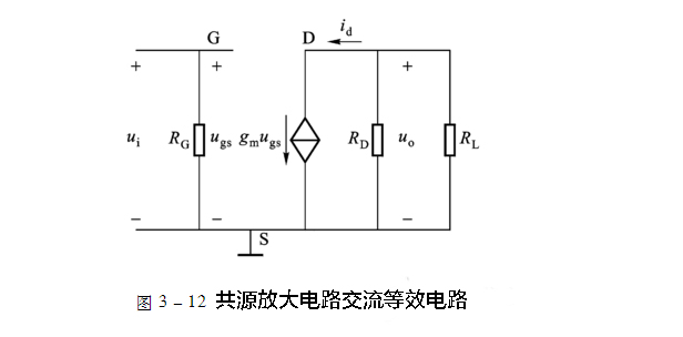 場效應管放大電路