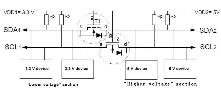 5V與3.3V電平轉換