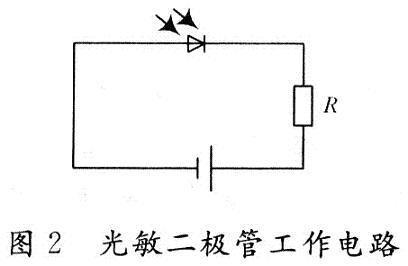 光敏二極管