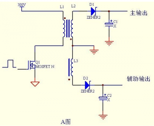 開關電源激勵方式