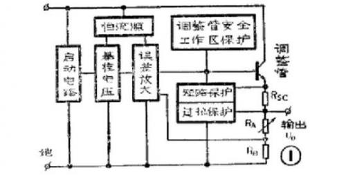 三端穩(wěn)壓管工作原理