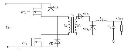 開關電源