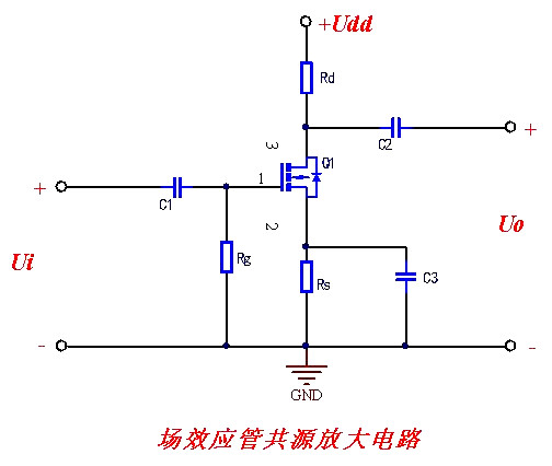 放大作用,恒流輸出,開關(guān)導(dǎo)通