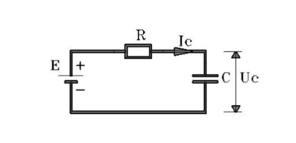 電容在電路中的作用