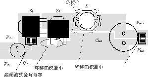 開關(guān)電源PCB排版