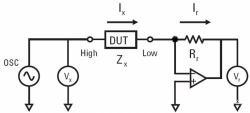 LCR數字電橋