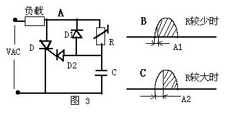 可控硅調光器工作原理