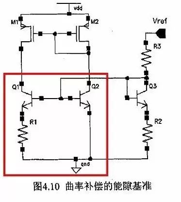 電源芯片內部設計