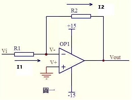 運算放大器電路