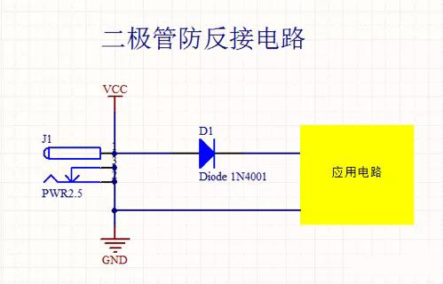 防止電源反接