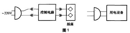 電源插座電路圖