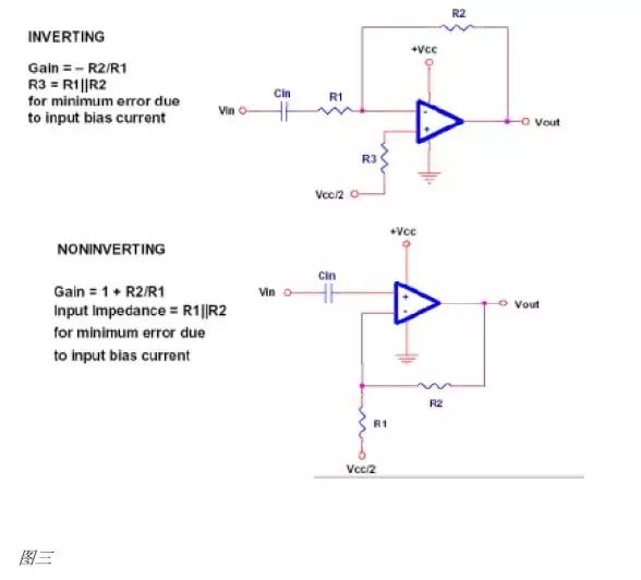 單電源運放,雙電源運放