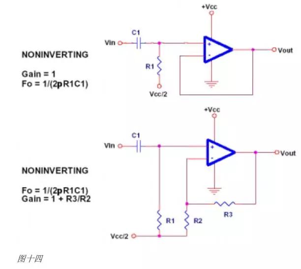 單電源運放,雙電源運放