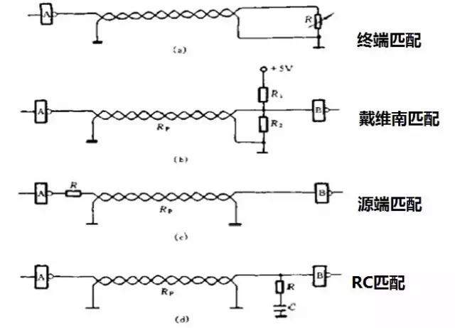 電流倒灌,熱插拔設(shè)計(jì),過(guò)流保護(hù)