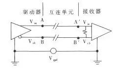 電流倒灌,熱插拔設(shè)計(jì),過(guò)流保護(hù)