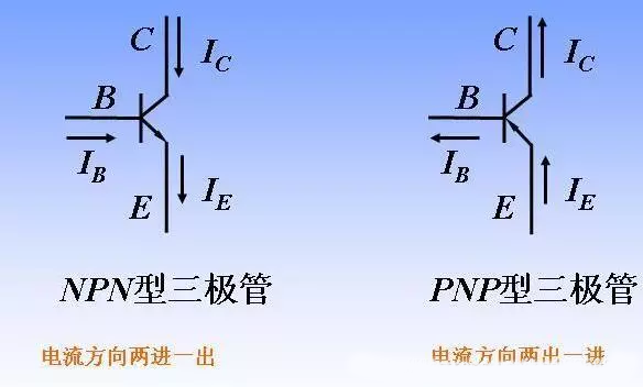 三極管