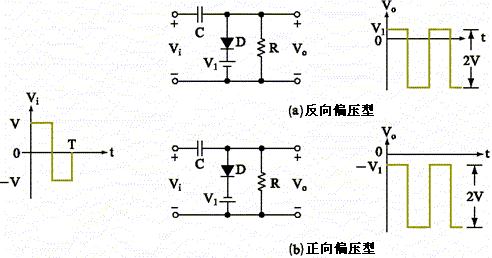 鉗位二極管的工作原理