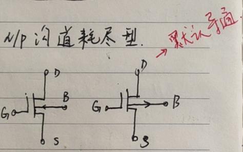 三極管BTJ 場效應(yīng)管FET