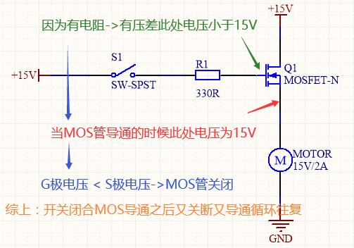 MOS管