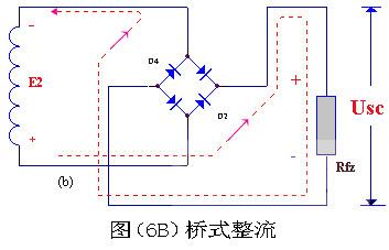 半波整流,全波整流,橋式整流