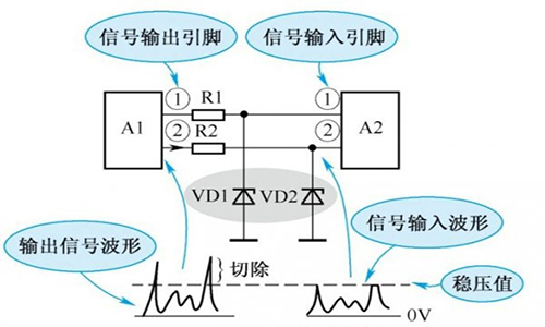 穩壓二極管