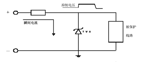 瞬態抑制二極管