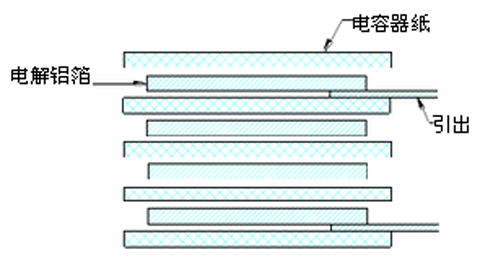 薄膜電容 電解電容