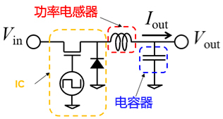 電感器