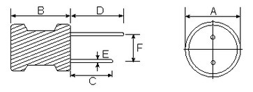 工字電感