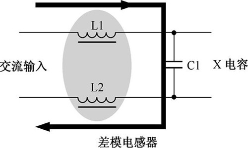 差模電感