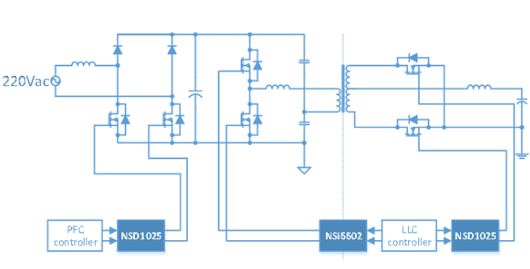 MOSFET 驅動 負壓 尖峰