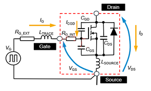 SiC MOSFET 柵極驅動電路 Turn-onTurn-off