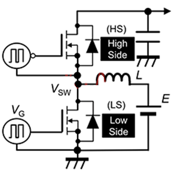 SiC MOSFET 橋式結構