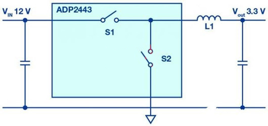 MOSFET 肖特基二極管