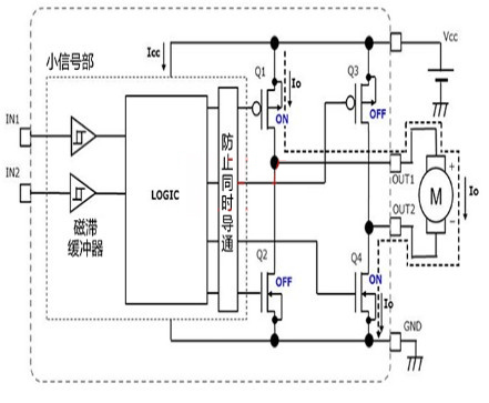 有刷電機驅動器 功耗