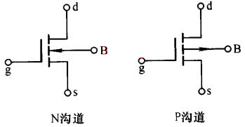 NMOS PMOS 電路