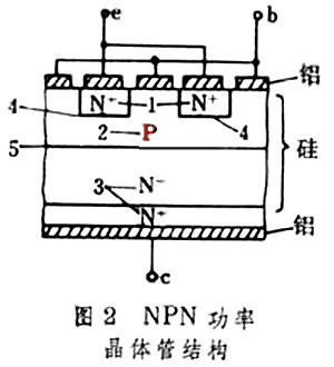 雙極型功率晶體管