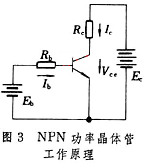 雙極型功率晶體管