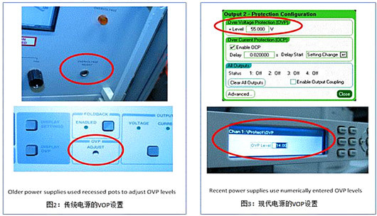 過壓保護 過流保護