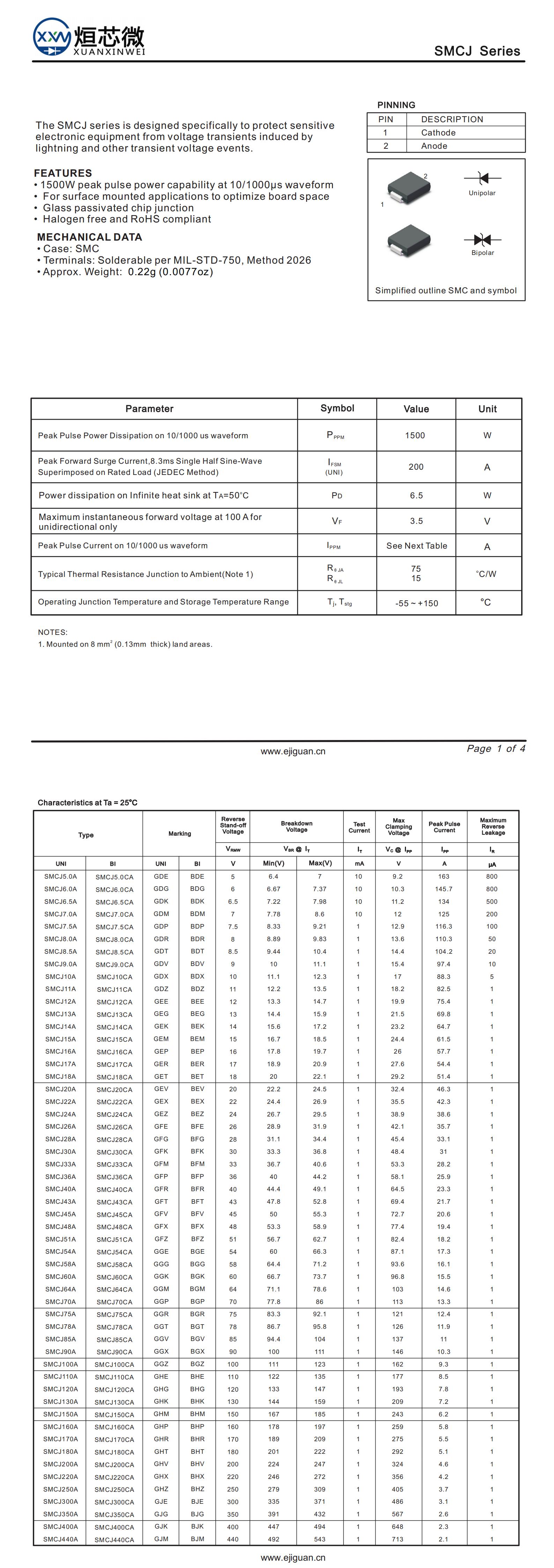 SMCJ250A